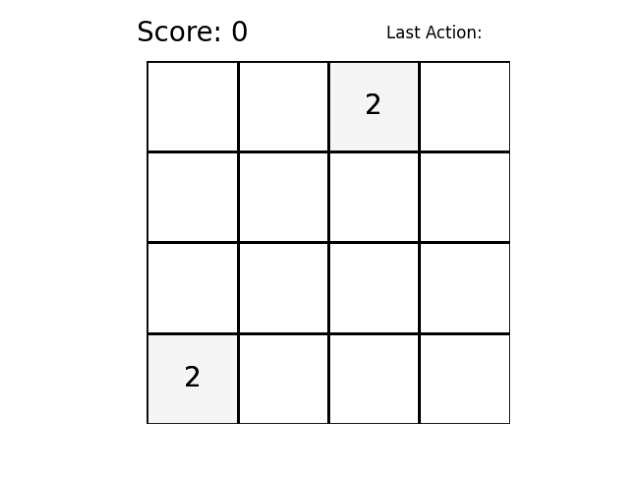 Demo of the DQN agent playing a game